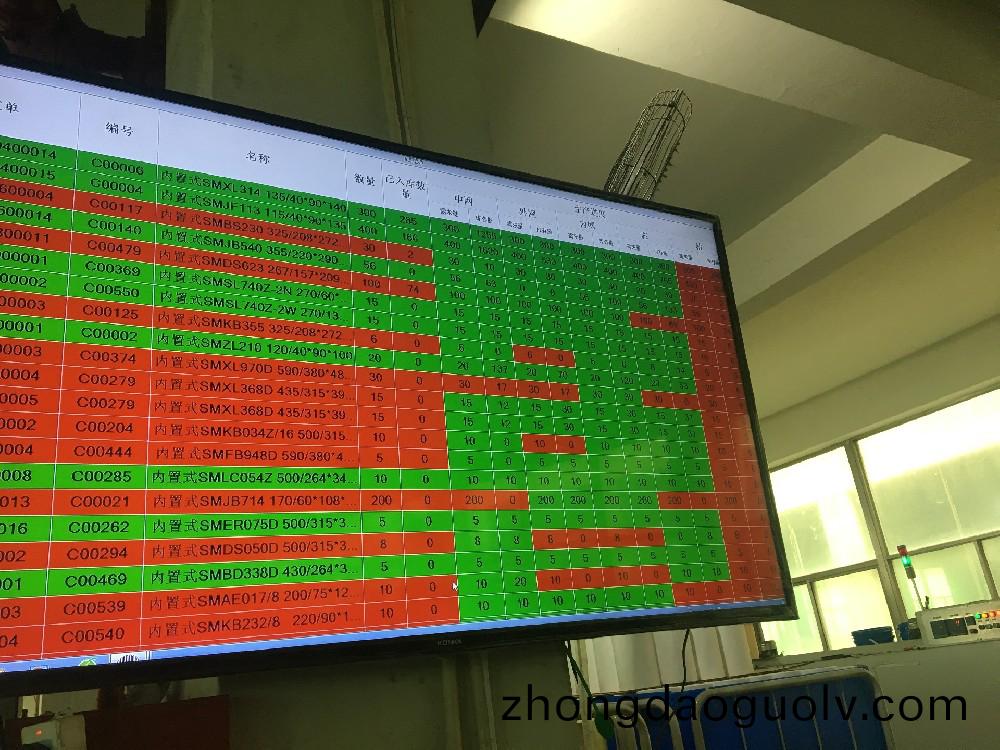 基礎夯實---超(chao)曼濾清器MES係統上線揭(jie)開生産智造新篇章(zhang)