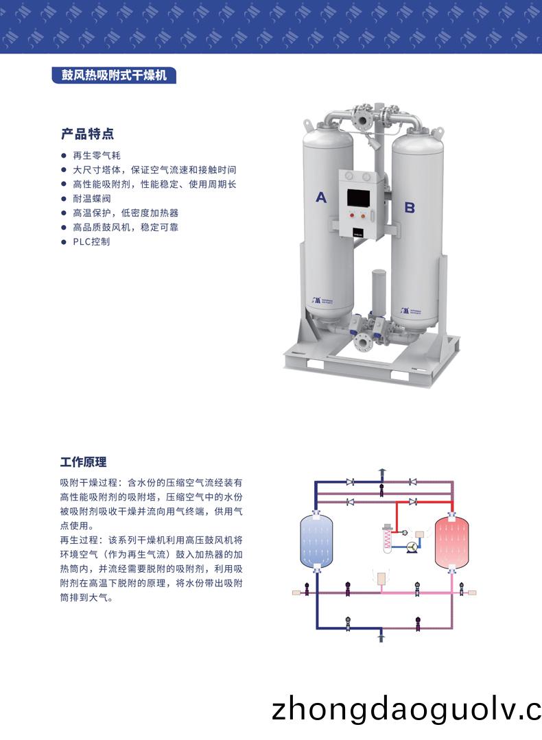 超(chao)曼淨化(hua)冷榦(gan)機吸榦機圖冊_09.jpg