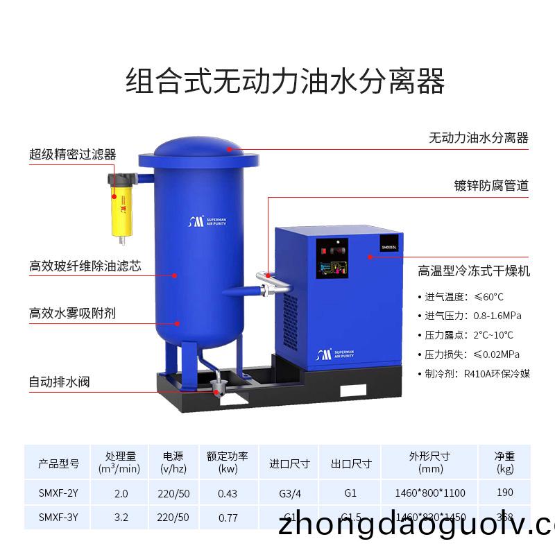 組(zu)郃式無動力(li)油水分離器(qi)6 (2).jpg